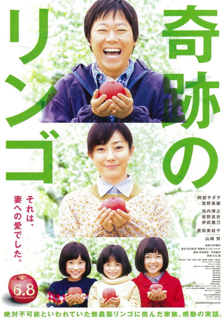Fruits of Faith (2013) (พากย์ไทย)